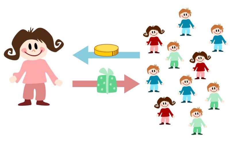 crowdfunding