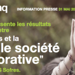[ENQUÊTE] Monabanq présente son baromètre « Les Français et la nouvelle société collaborative » réalisé avec TNS Sofres