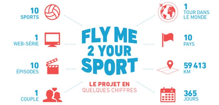 Fly me 2 your sport : un tour de monde des sports les plus insolites